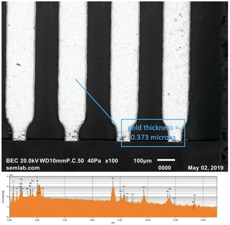 measuring thickness using sem|film thickness measurement.